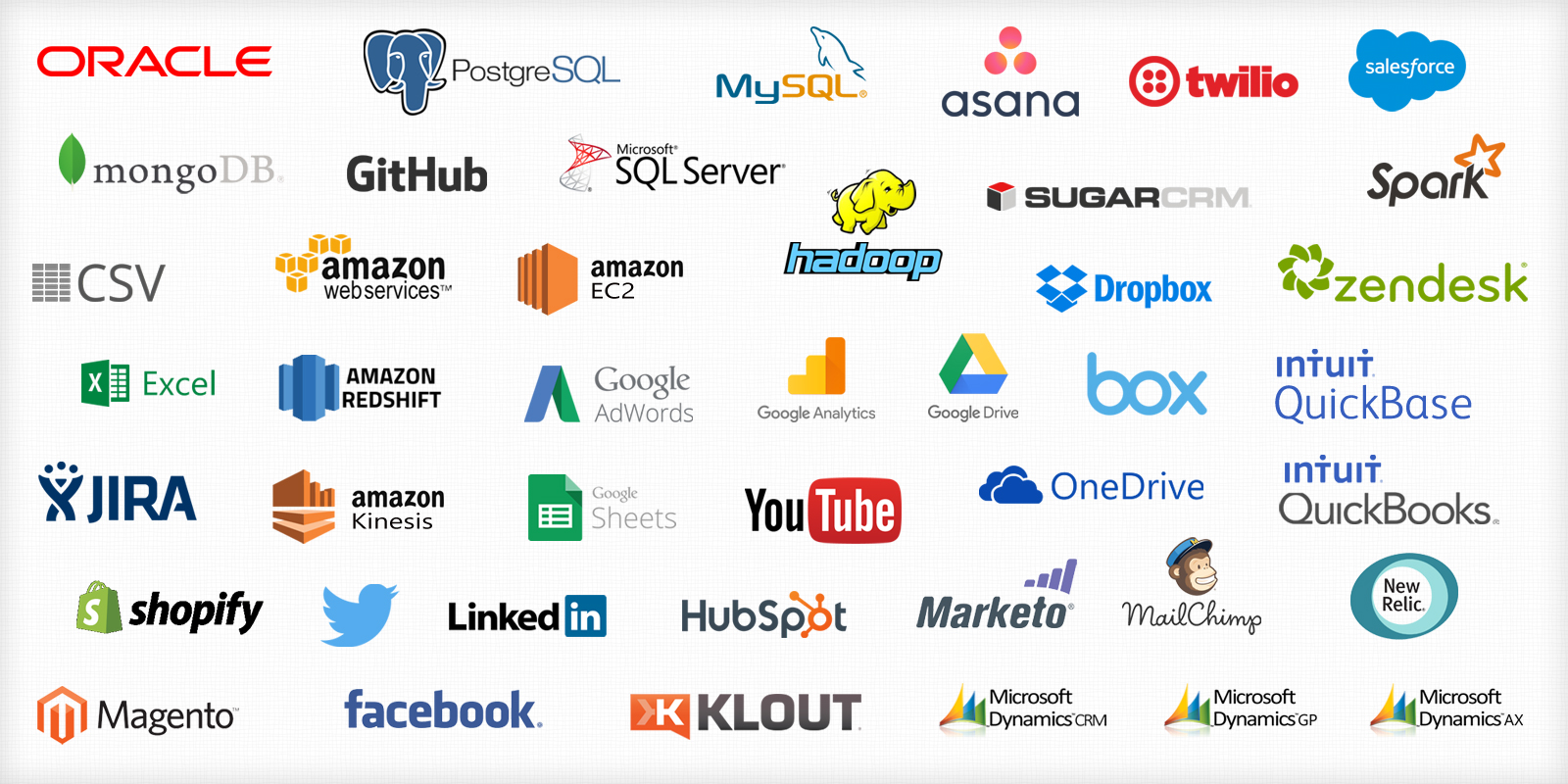 Connect Data