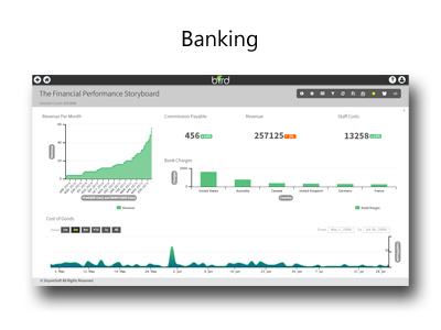 Financial Data